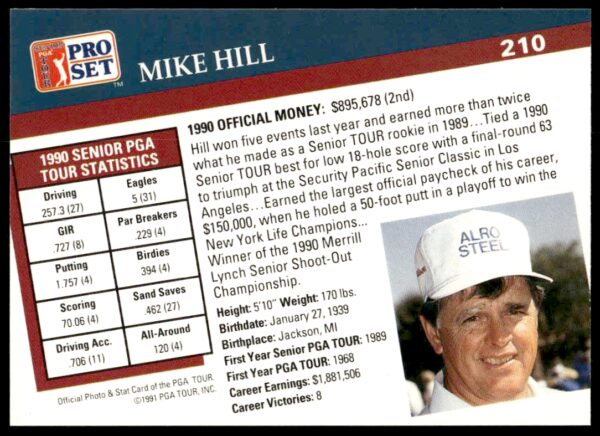 1991 Pro Set PGA Tour Mike Hill #210 (Back)