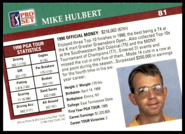 1991 Pro Set PGA Tour Mike Hulbert #81 (Back)