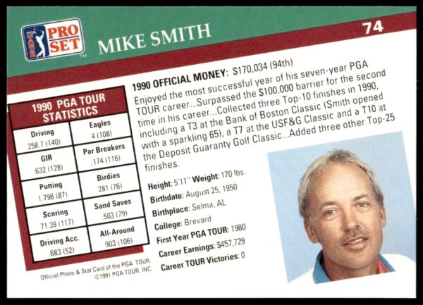 1991 Pro Set PGA Tour Mike Smith #74 (Back)