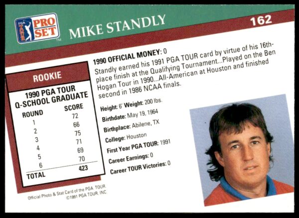 1991 Pro Set PGA Tour Mike Standly #162 (Back)