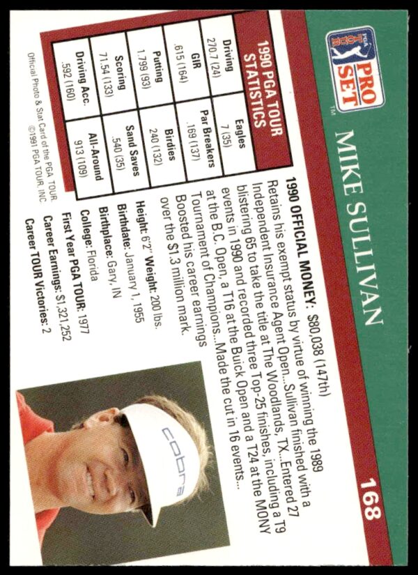 1991 Pro Set PGA Tour Mike Sullivan #168 (Back)