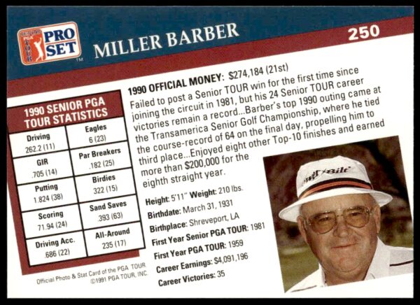 1991 Pro Set PGA Tour Miller Barber #250 (Back)