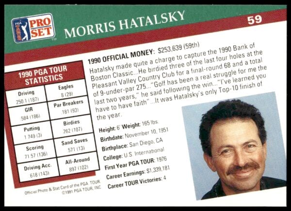 1991 Pro Set PGA Tour Morris Hatalsky #59 (Back)