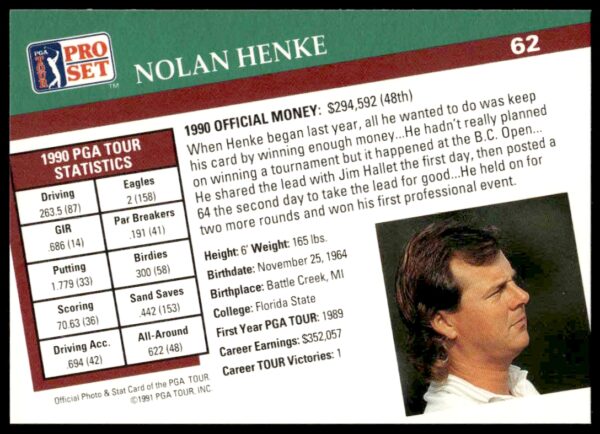 1991 Pro Set PGA Tour Nolan Henke #62 (Back)