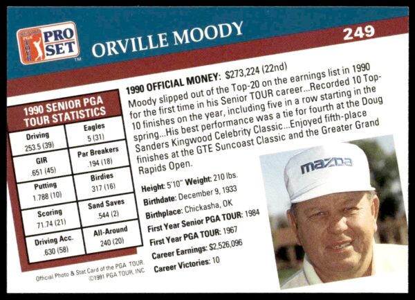 1991 Pro Set PGA Tour Orville Moody #249 (Back)