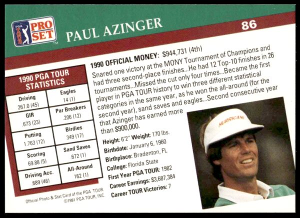 1991 Pro Set PGA Tour Paul Azinger #86 (Back)