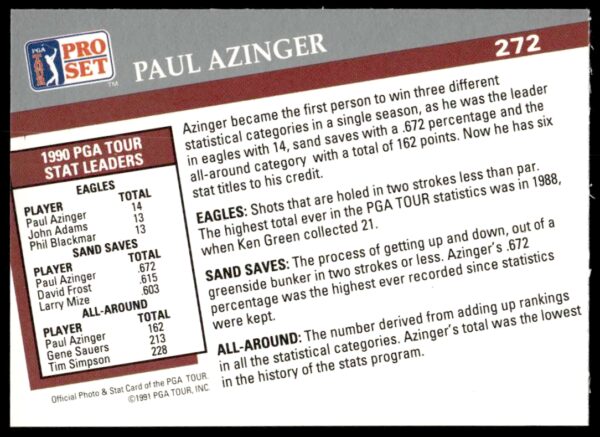 1991 Pro Set PGA Tour Paul Azinger Statistical Leader #272 (Back)