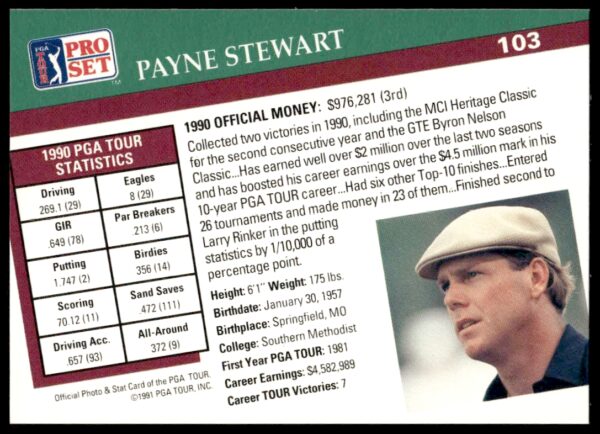 1991 Pro Set PGA Tour Payne Stewart #103 (Back)