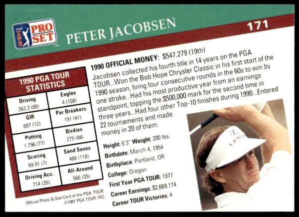 1991 Pro Set PGA Tour Peter Jacobsen #171 (Back)