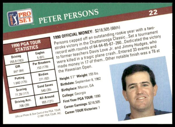 1991 Pro Set PGA Tour Peter Persons #22 (Back)