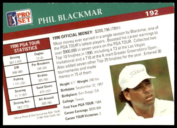 1991 Pro Set PGA Tour Phil Blackmar #192 (Back)