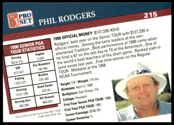 1991 Pro Set PGA Tour Phil Rodgers #215 (Back)