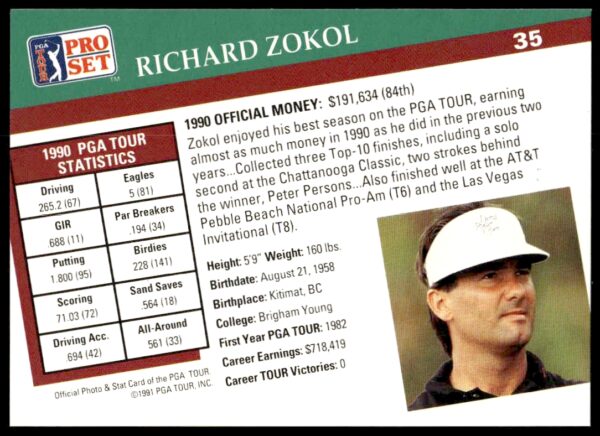 1991 Pro Set PGA Tour Richard Zokol #35 (Back)