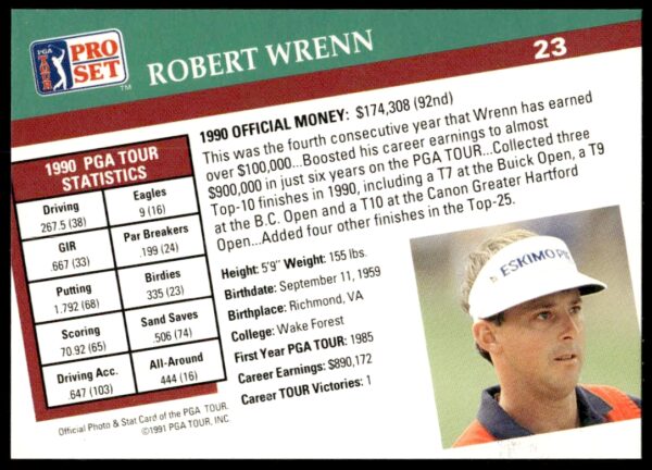 1991 Pro Set PGA Tour Robert Wrenn #23 (Back)