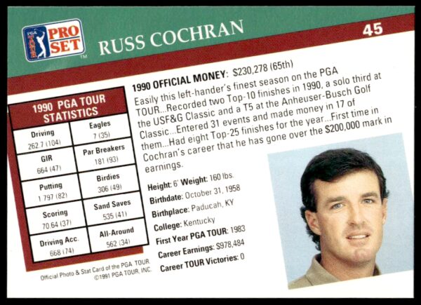 1991 Pro Set PGA Tour Russ Cochran #45 (Back)