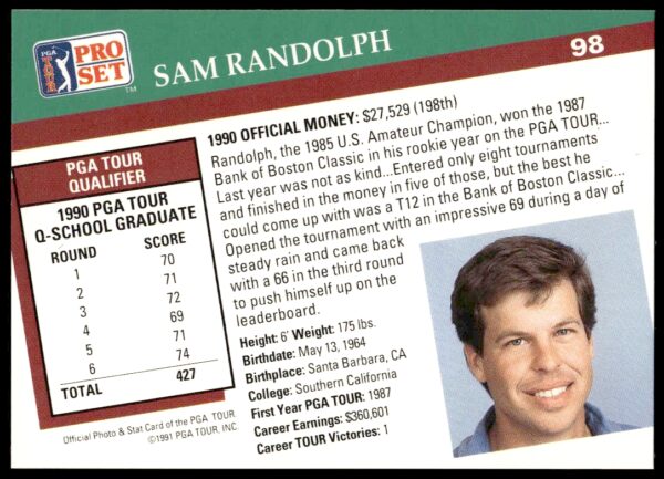 1991 Pro Set PGA Tour Sam Randolph #98 (Back)