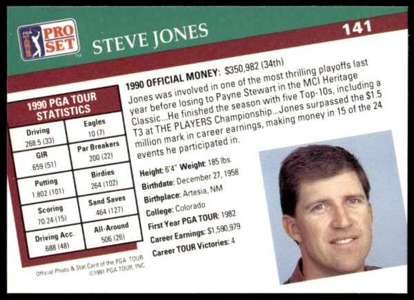 1991 Pro Set PGA Tour Steve Jones #141 (Back)