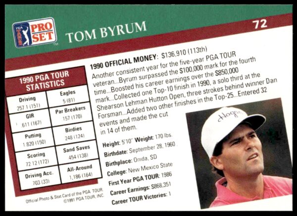 1991 Pro Set PGA Tour Tom Byrum #72 (Back)