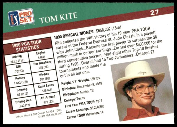 1991 Pro Set PGA Tour Tom Kite #27 (Back)