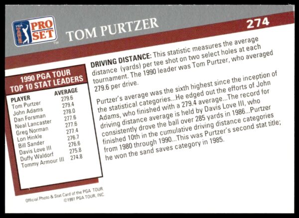 1991 Pro Set PGA Tour Tom Purtzer Statistical Leader #274 (Back)