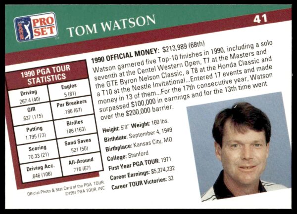 1991 Pro Set PGA Tour Tom Watson #41 (Back)