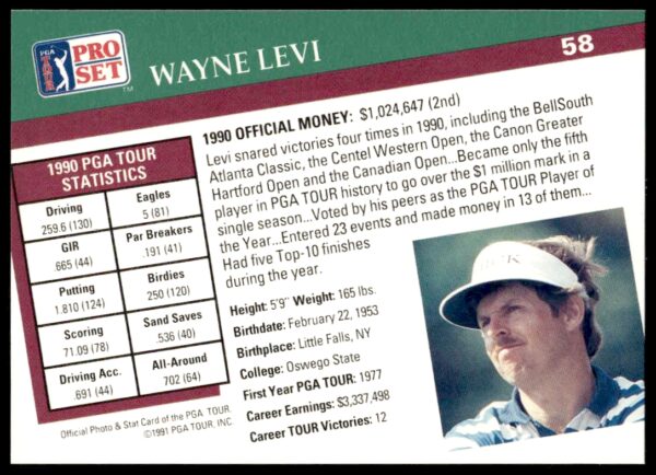 1991 Pro Set PGA Tour Wayne Levi #58 (Back)