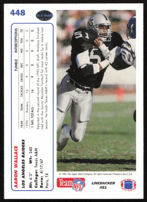 1991 Upper Deck Aaron Wallace #448 (Back)