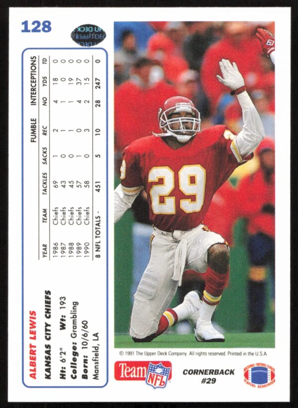 1991 Upper Deck Albert Lewis #128 (Back)