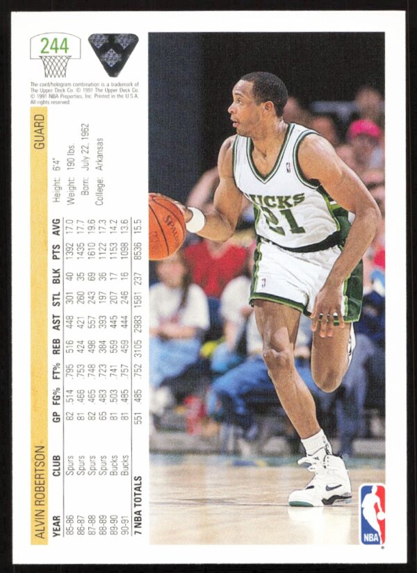 1991 Upper Deck Alvin Robertson #244 (Back)