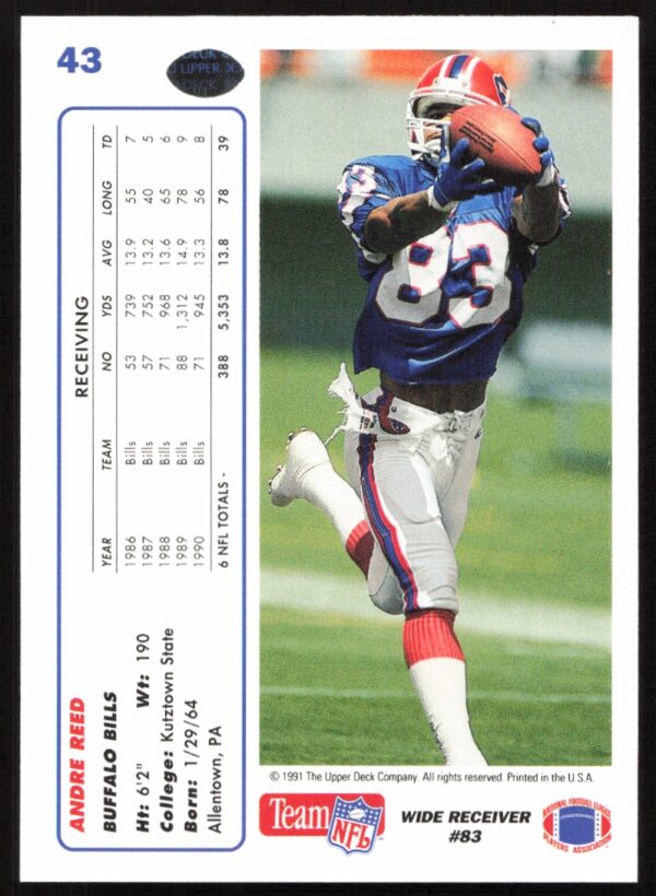 1991 Upper Deck Andre Reed #43 (Back)