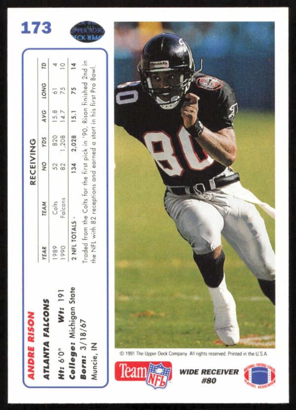 1991 Upper Deck Andre Rison #173 (Back)