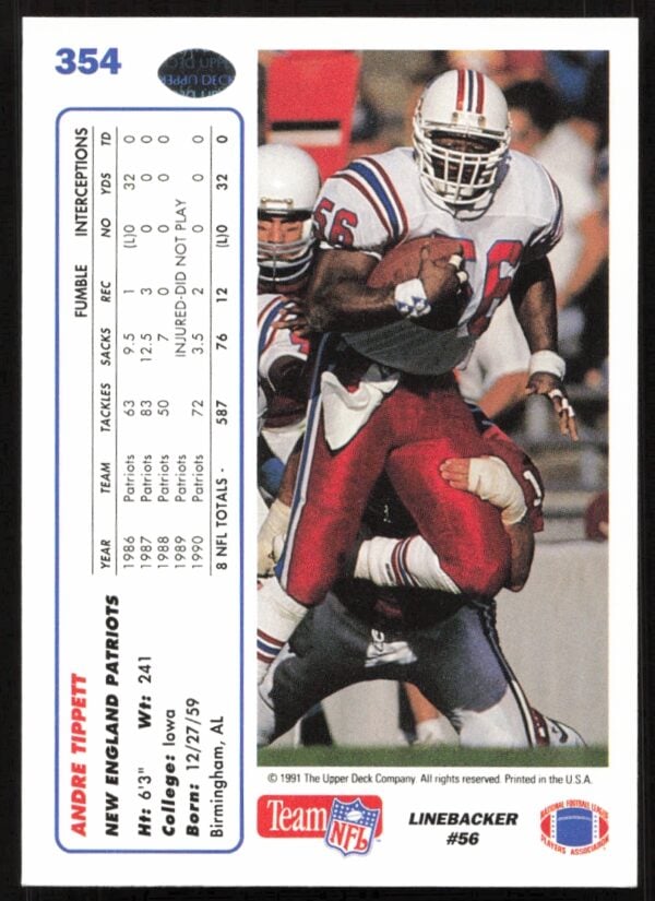 1991 Upper Deck Andre Tippett #354 (Back)