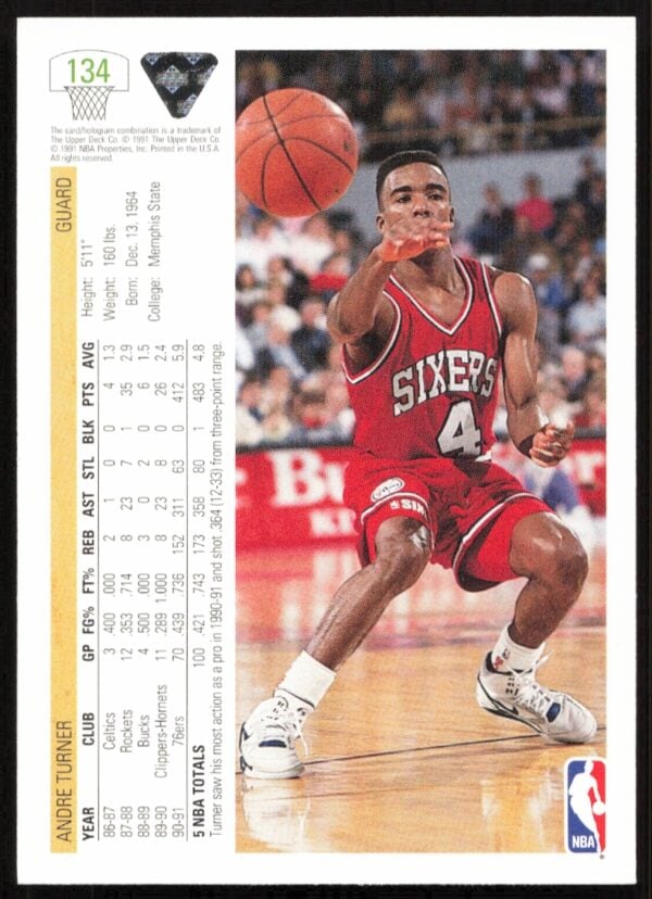 1991 Upper Deck Andre Turner #134 (Back)