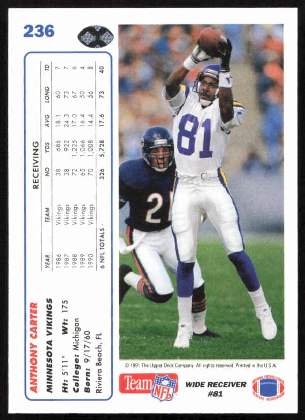 1991 Upper Deck Anthony Carter #236 (Back)