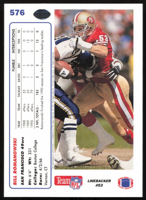 1991 Upper Deck Bill Romanowski #576 (Back)