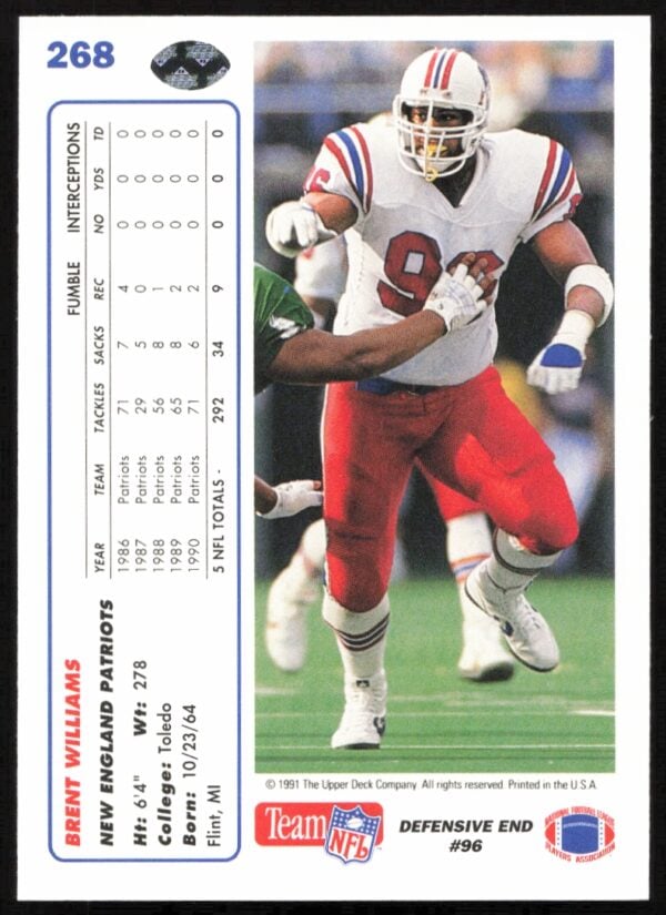 1991 Upper Deck Brent Williams #268 (Back)