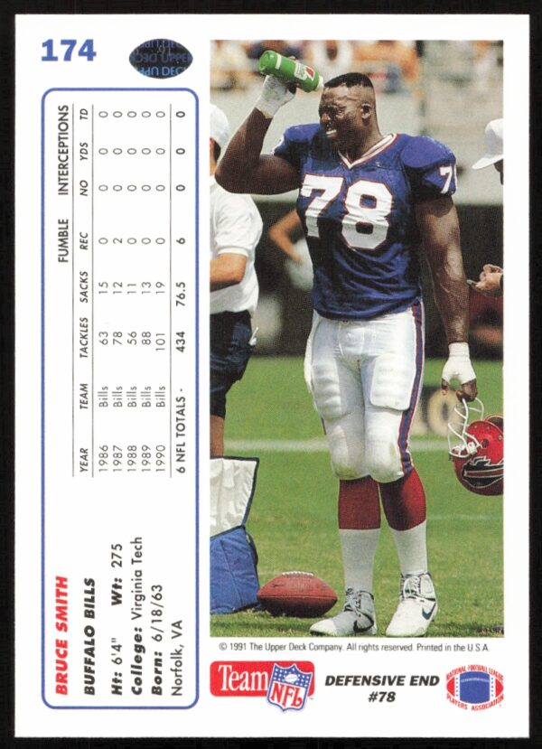 1991 Upper Deck Bruce Smith #174 (Back)