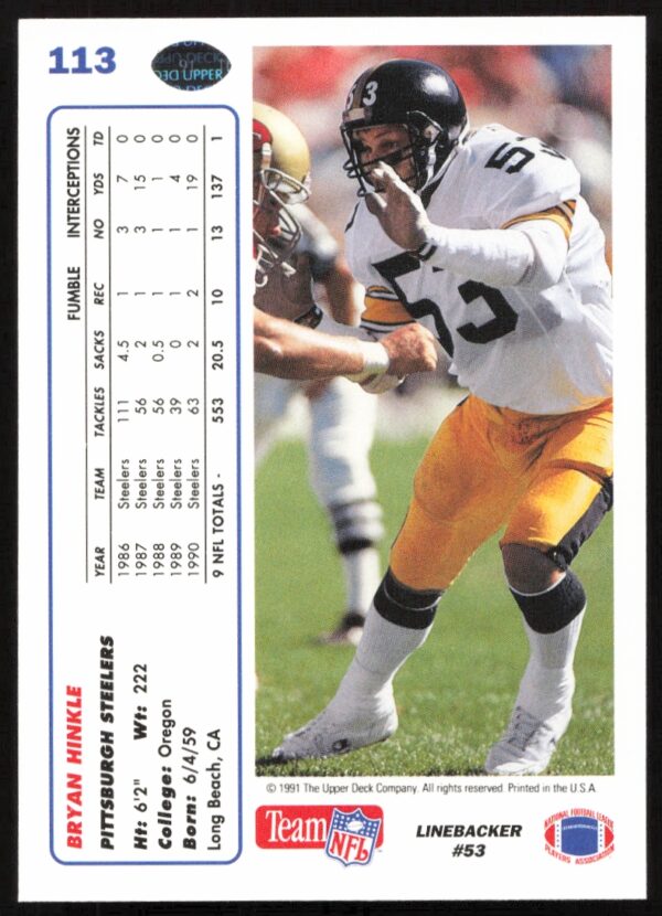 1991 Upper Deck Bryan Hinkle #113 (Back)