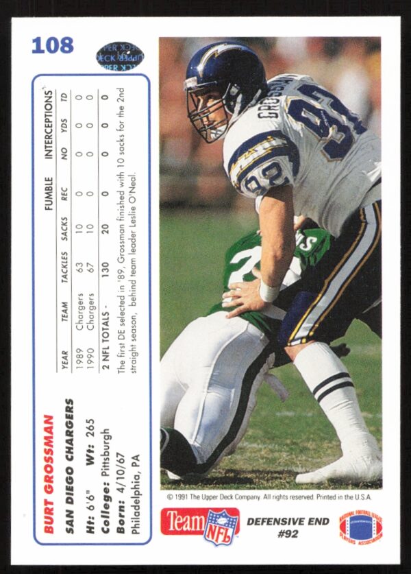 1991 Upper Deck Burt Grossman #108 (Back)