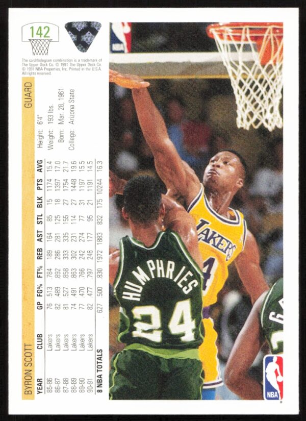 1991 Upper Deck Byron Scott #142 (Back)