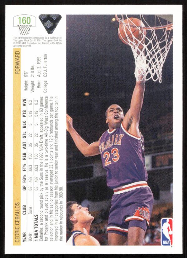 1991 Upper Deck Cedric Ceballos #160 (Back)