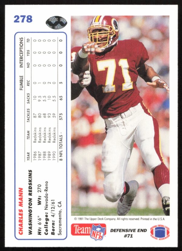 1991 Upper Deck Charles Mann #278 (Back)