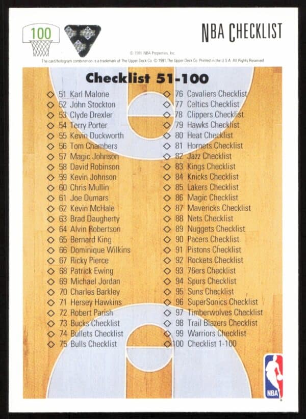 1991 Upper Deck Checklist: 1-100 #100 (Back)