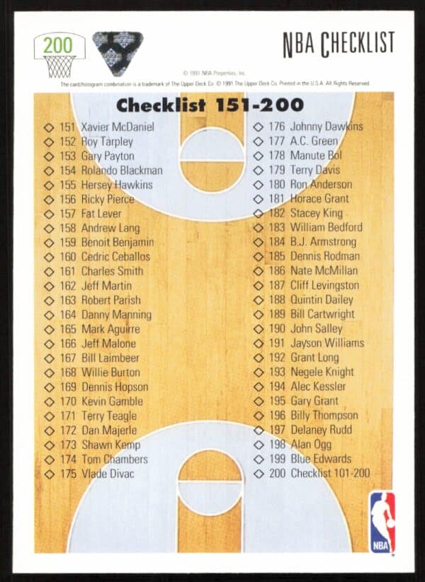 1991 Upper Deck Checklist: 101-200 #200 (Back)