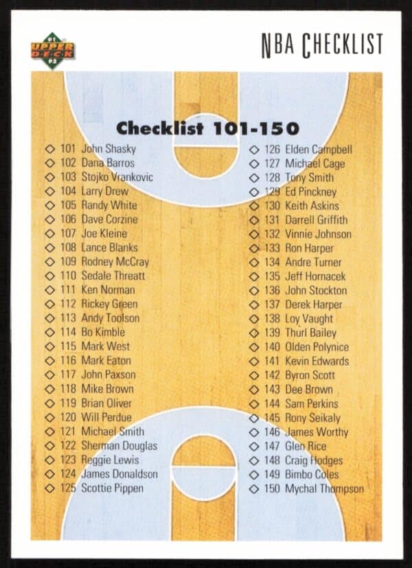 1991 Upper Deck Checklist: 101-200 #200 (Front)