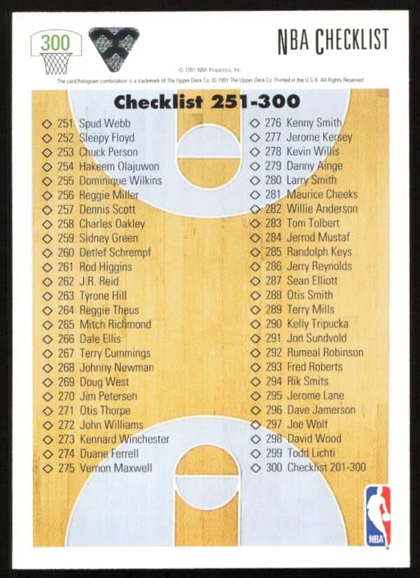 1991 Upper Deck Checklist: 201-300 #300 (Back)