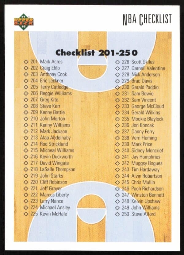 1991 Upper Deck Checklist: 201-300 #300 (Front)