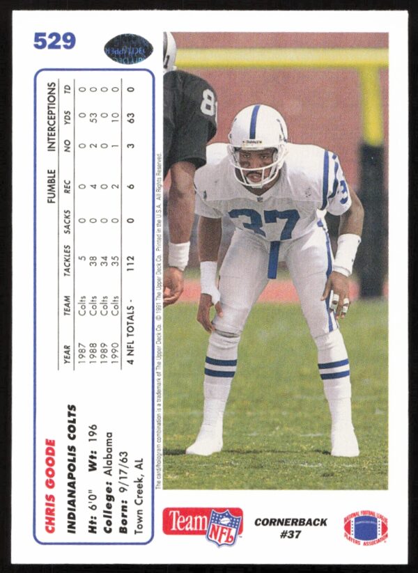 1991 Upper Deck Chris Goode #529 (Back)