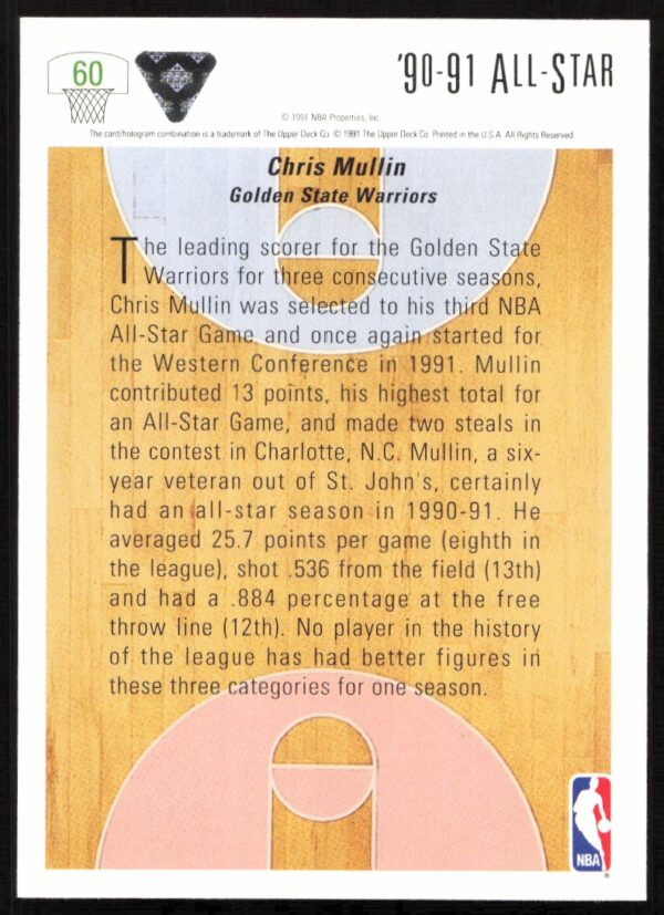 1991 Upper Deck Chris Mullin #60 (Back)