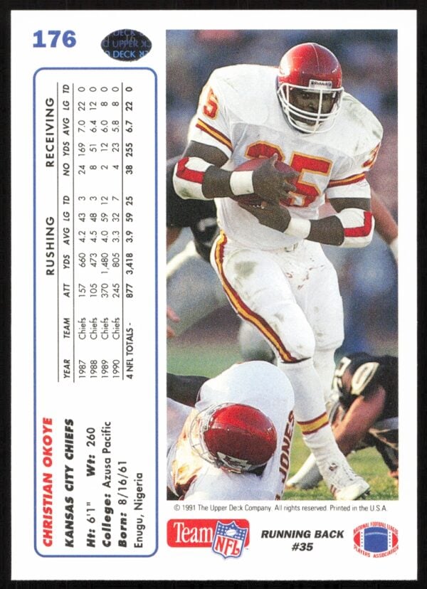 1991 Upper Deck Christian Okoye #176 (Back)